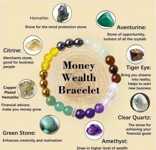 Money Bracelet, Good Luck Bracelet